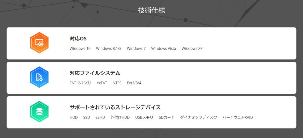 【PR】MiniTool Software「MiniTool Partition Wizard 無料版」レビュー | いぬごや！